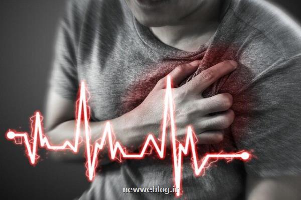 پیش بینی میزان بقای بیماران قلبی با کمک هوش مصنوعی