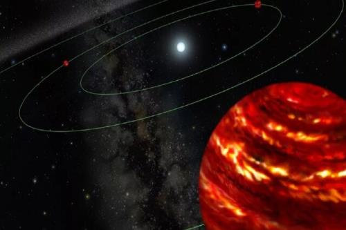 درخواست کمک از ستاره شناسان آماتور برای تایید سیارات فراخورشیدی