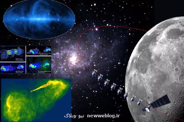 جزئیاتی درباره ی ساخت تلسکوپ رادیویی چین در مدار ماه