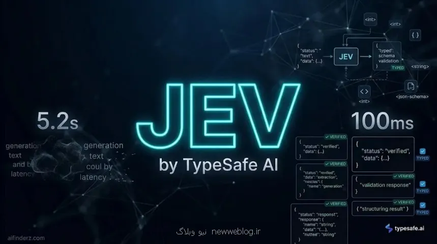 هوش مصنوعی Jev چیست؟