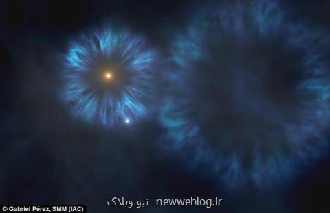 رصد یكی از قدیمی ترین ستارگان كهكشان راه شیری